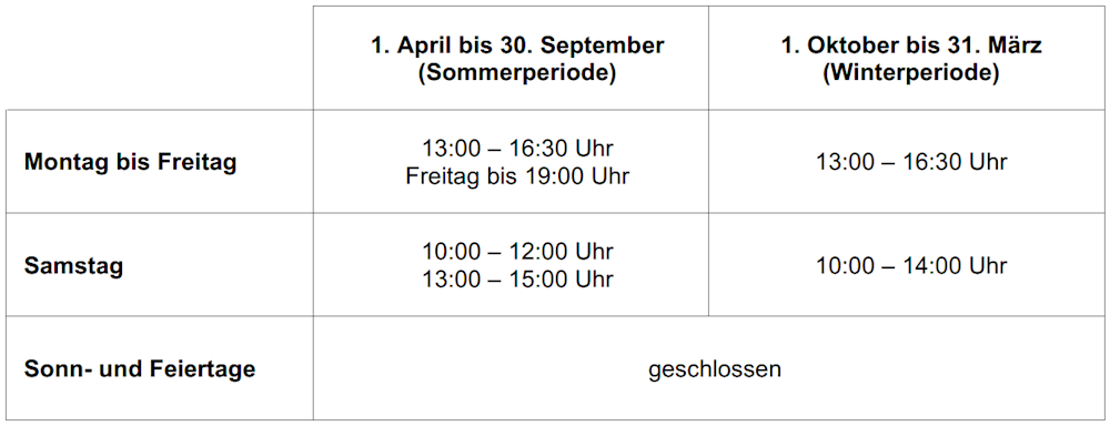 Deponieoeffnungszeiten.png