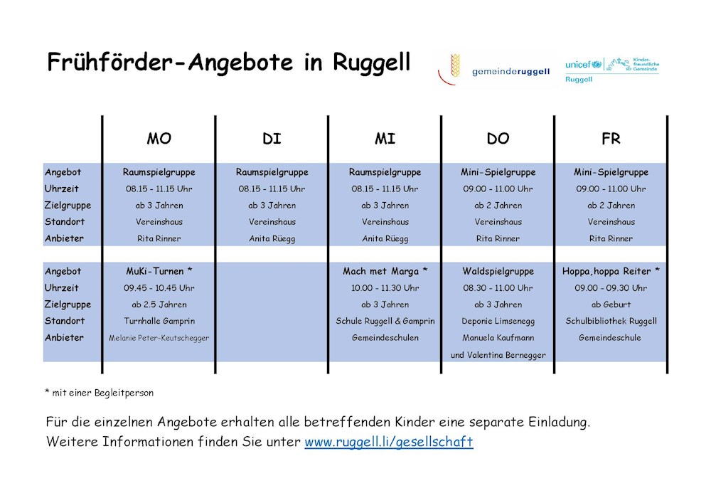 Fruehfoerder-Angebote-in-Ruggell.jpg