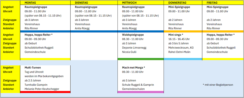 Stundenplan-Fruehe-Foerderung.png